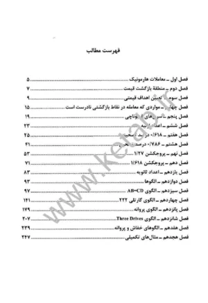 کتاب معاملات هارمونیک