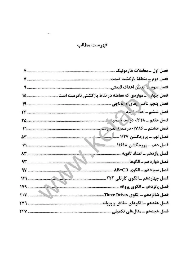 کتاب معاملات هارمونیک