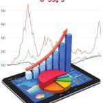 کتاب تحلیل شرکت های سرمایه گذاری در بورس