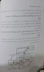 کتاب حل مسایل اقتصاد کلان 1 و 2