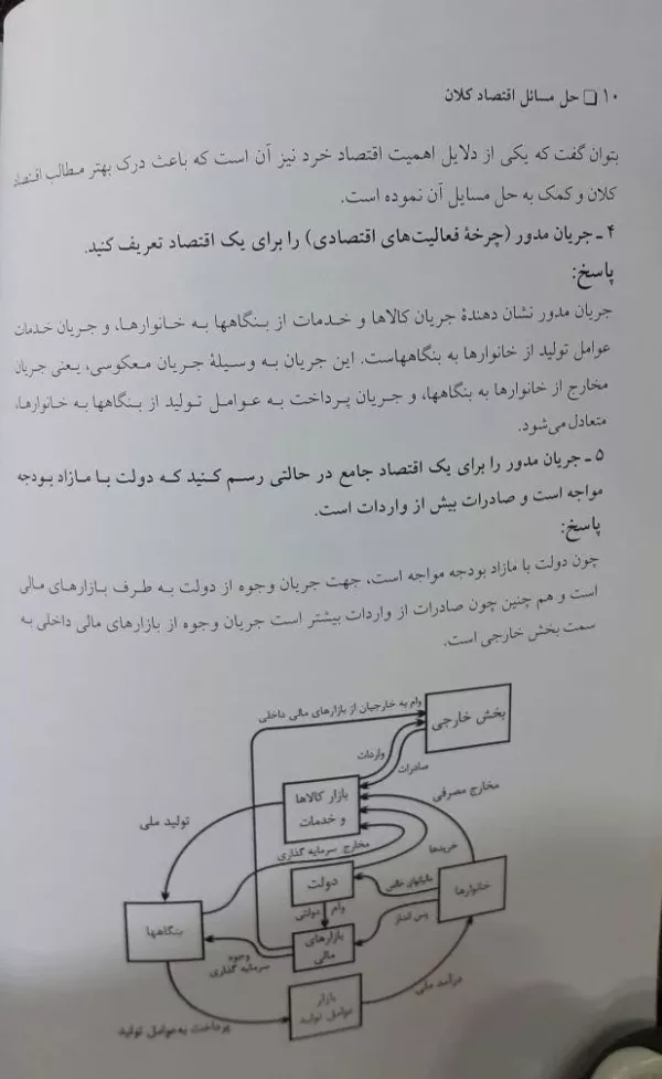 کتاب حل مسایل اقتصاد کلان 1 و 2