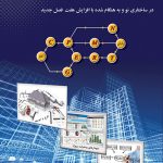 کتاب مدیریت و کنترل پروژه در ساختاری نو و به هنگام شده با افزایش 7 فصل جدید