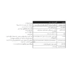 کتاب راه اندازی کسب و کار 24 گام برای موفقیت کسب و کارهای نوپا