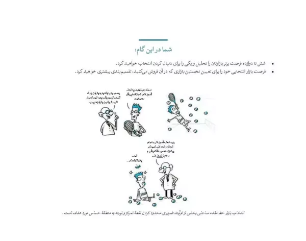 کتاب راه اندازی کسب و کار 24 گام برای موفقیت کسب و کارهای نوپا