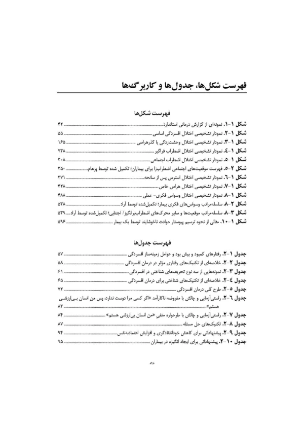 کتاب مداخلات و طرح های درمانی برای افسردگی و اختلال های اضطرابی