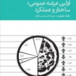 کتاب اولین عرضه عمومی ساختار و عملکرد اثر عارف خورشید 1404