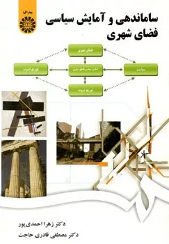 کتاب ساماندهی و آمایش سیاسی فضای شهری