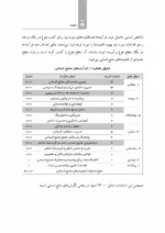 کتاب مدل 34000 منابع انسانی