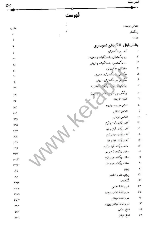 کتاب دایره المعارف الگو های نموداری 1