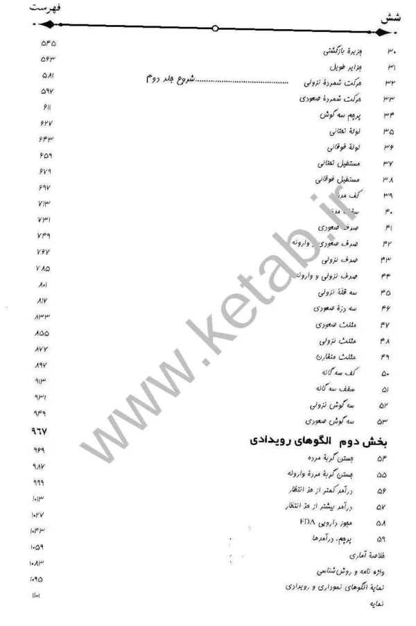 کتاب دایره المعارف الگوهای نموداری 2