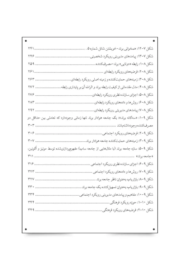 کتاب مدیریت برند پژوهش نظریه و عمل