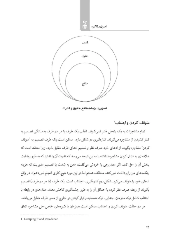 کتاب اصول مذاکره