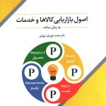کتاب اصول بازاریابی کالا و خدمات به زیان ساده