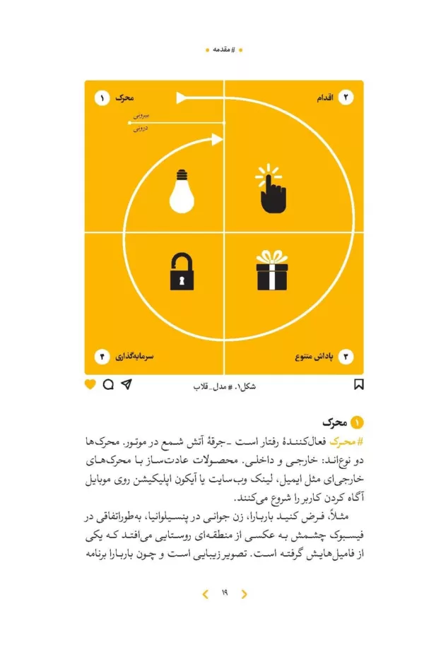 کتاب قلاب چگونه محصولی بسازیم که مخاطب را شبانه روز درگیر کند