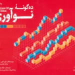 کتاب ده گونه نوآوری