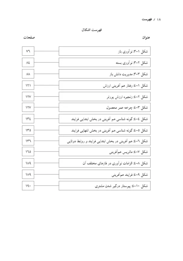 کتاب هم آفرینی ارزش