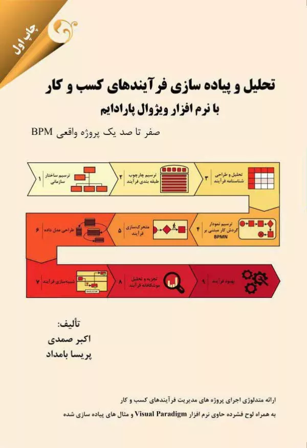 کتاب تحلیل و پیاده سازی فرآیندهای کسب و کار