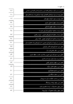 کتاب بازاریابی استراتژیک