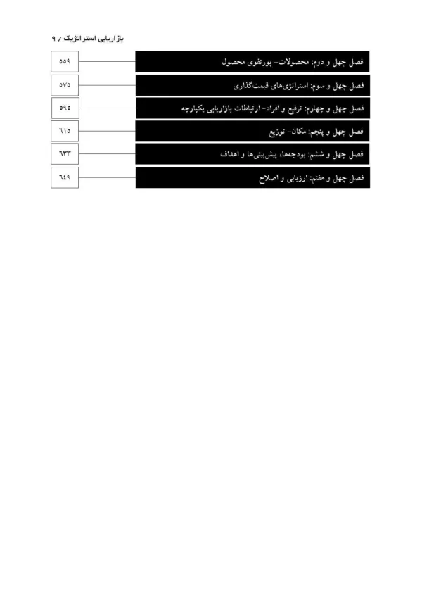 کتاب بازاریابی استراتژیک