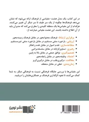 کتاب نقشه فرهنگ عبور از مرزهای نامرئی کسب و کار جهانی