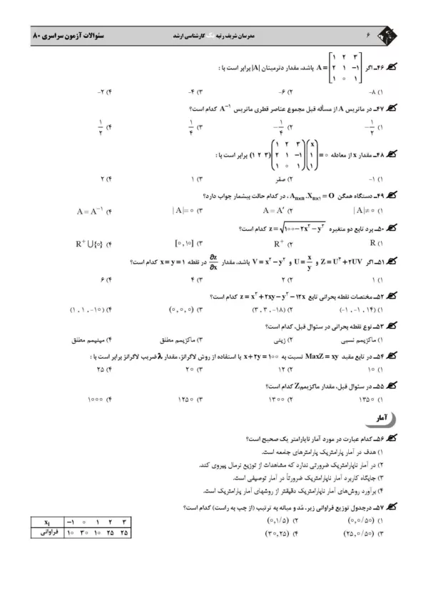 کتاب مجموعه سوالات آزمون های حسابداری با پاسخ تشریحی مدرسان شریف