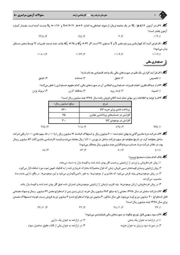 کتاب مجموعه سوالات آزمون های حسابداری با پاسخ تشریحی مدرسان شریف