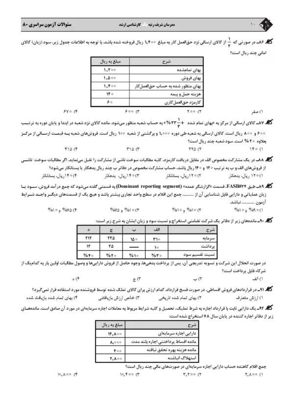 کتاب مجموعه سوالات آزمون های حسابداری با پاسخ تشریحی مدرسان شریف