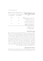 کتاب درمان شناختی رفتاری برای اختلال اضطراب فرگیر