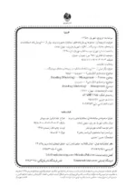 کتاب مجموعه پرسش نامه های مدیریت برند