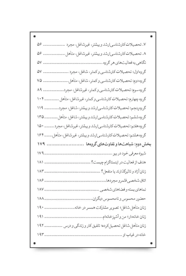 کتاب اینستاگرام پنجره ای به دنیای زنان