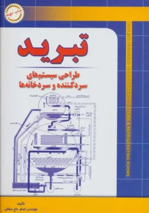 تبرید طراحی سيستم های سردكننده و سردخانه ها