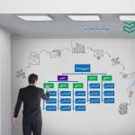 کتاب تیم سازی در بیمه به روش بیمه فروش