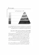 کتاب نمونه های موفق توسعه مدیران و منابع انسانی