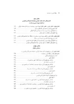 کتاب رابطه دین و سیاست