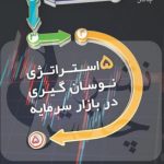 کتاب 5 استراتژی نوسان گیری در بازار سرمایه