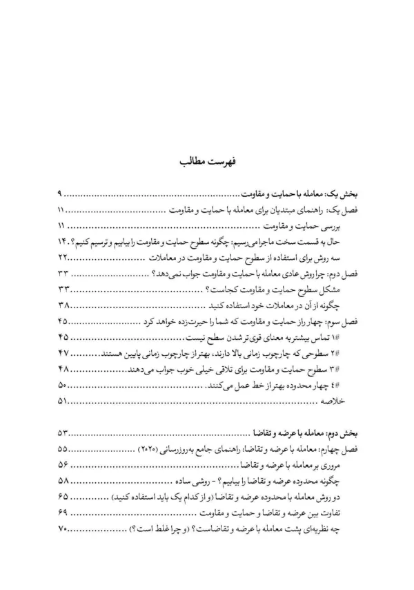 کتاب پرایس اکشن بر اساس عرضه و تقاضا