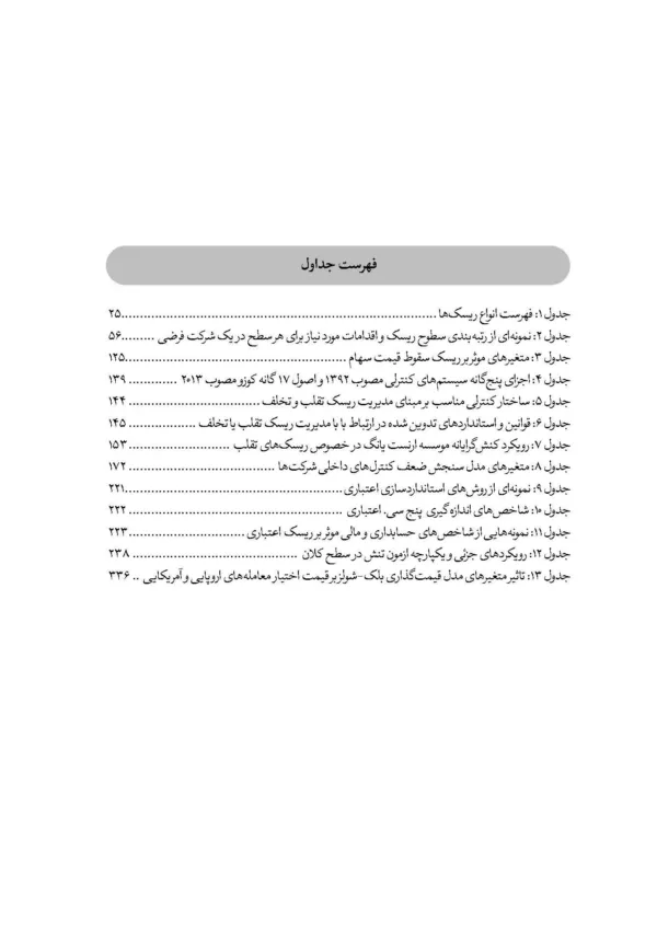 کتاب مدیریت ریسک های مالی و سازمانی