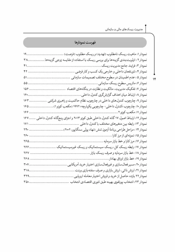 کتاب مدیریت ریسک های مالی و سازمانی