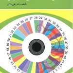 کتاب مقیاس های سنجش نگرش