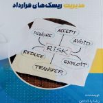 کتاب مدیریت ریسک های قرارداد