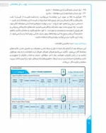 کتاب ژورنال معاملاتی ثبت و تحلیل معاملات در بازارهای پول و سرمایه