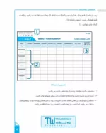 کتاب ژورنال معاملاتی ثبت و تحلیل معاملات در بازارهای پول و سرمایه