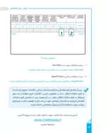 کتاب ژورنال معاملاتی ثبت و تحلیل معاملات در بازارهای پول و سرمایه