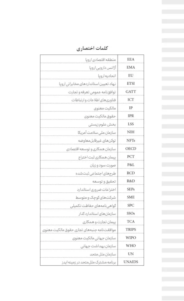 کتاب مدیریت مالکیت معنوی