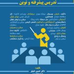 کتاب روش ها فنون و الگوهای تدریس پیشرفته و نوین