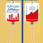 کتاب مهم ترین مسائل یک سرمایه گذار