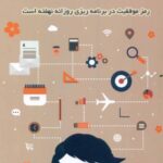 کتاب برنامه ریزی روزانه اثر جان سی ماکسول 1404