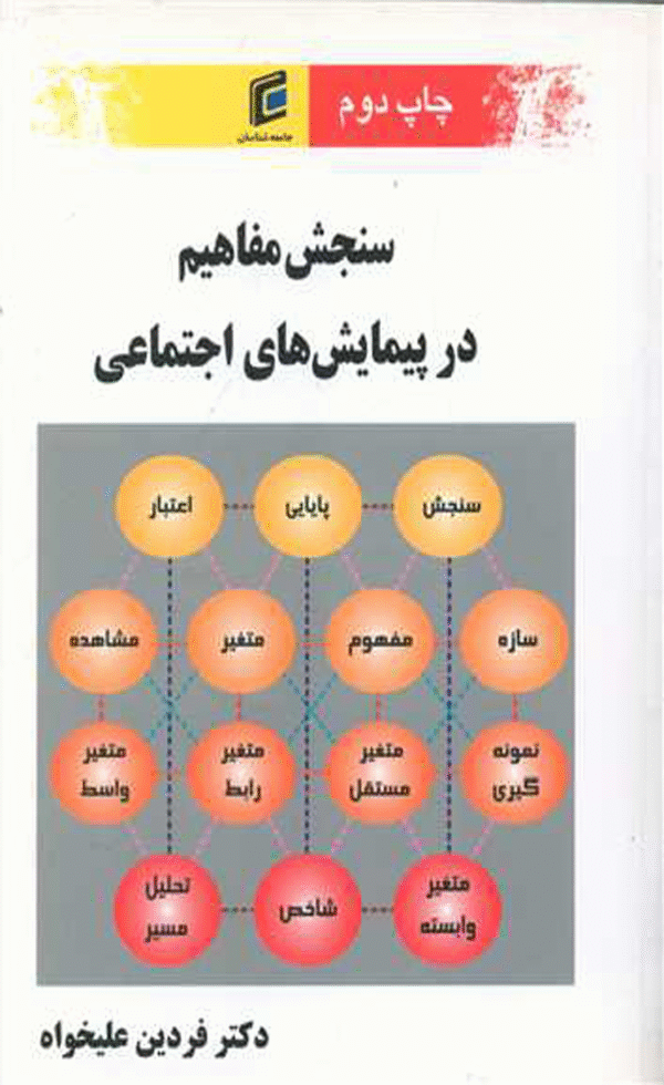 کتاب سنجش مفاهیم در پیمایش های اجتماعی اثر فردین علیخواه 1404