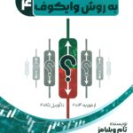 تحلیل هفتگی بازار به روش وایکوف جلد 4 (1404)