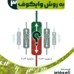 تحلیل هفتگی بازار به روش وایکوف جلد 3 (1404)